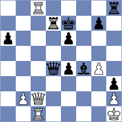 Bynum - Sowinski (chess.com INT, 2024)