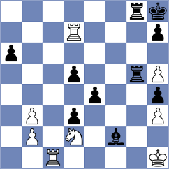 Rose - Efimenko (chess.com INT, 2024)
