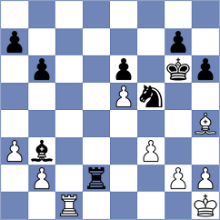 Giss - Stangl (chess24.com INT, 2015)