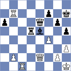 Kravtsiv - Sirosh (chess.com INT, 2022)