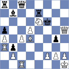 Lema - Ntsielo (Chess.com INT, 2020)