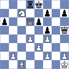 Yanchenko - Graif (chess.com INT, 2023)
