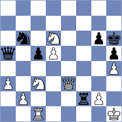 Jaracz - Ristic (chess.com INT, 2023)