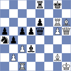 Popadic - Bryzgalin (Chess.com INT, 2020)