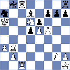 Korkmaz - Sanchez (chess.com INT, 2022)