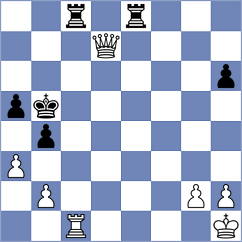 Li - Kozhuharov (Chess.com INT, 2021)