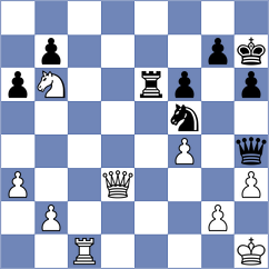 Gonzalez Velez - Dmitrenko (chess.com INT, 2024)