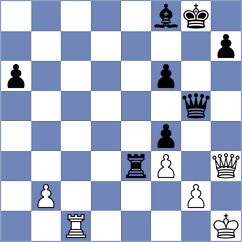 Saravana - Bao (chess.com INT, 2023)