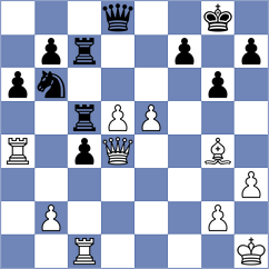 Rychagov - Muradli (chess.com INT, 2023)