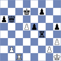 Estrada Nieto - Li (chess.com INT, 2023)