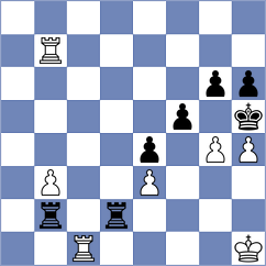 Bold - Ehlvest (chess.com INT, 2024)