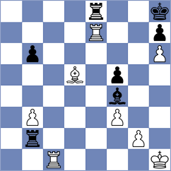 Chigaev - Raahul (chess.com INT, 2023)