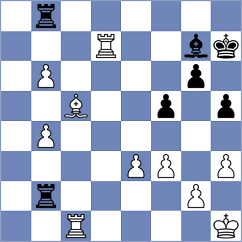 Andrews - Sharbaf (chess.com INT, 2024)