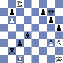 Maiorov - Rakhmanov (chess.com INT, 2021)