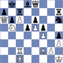 Oleksienko - Firouzja (chess24.com INT, 2020)