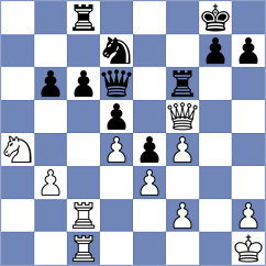 Jonkman - Kohler (chess.com INT, 2023)