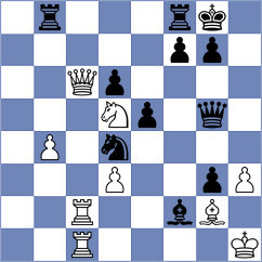 Niekras - Grigorjev (chess.com INT, 2023)