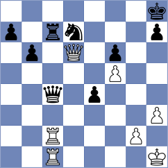 Agibileg - Skrondal (chess.com INT, 2024)