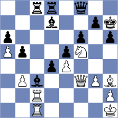 Liu - Vivekananthan (chess.com INT, 2020)