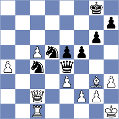 Terry - Khamrakulov (Chess.com INT, 2020)
