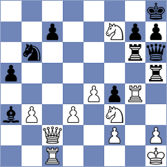 Erigaisi - Zhigalko (chess.com INT, 2023)