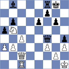 Bouchet - Fajdetic (Chess.com INT, 2021)