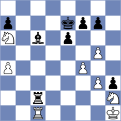 Buchenau - Chiang (chess.com INT, 2023)