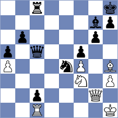Masruri - Drygalov (chess.com INT, 2024)
