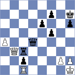 Serrano Salvador - Weetik (Chess.com INT, 2020)