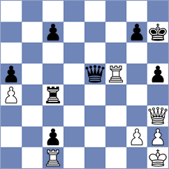 Medarde Santiago - Kleiman (chess.com INT, 2023)