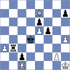 Yarullina - Kulon (chess.com INT, 2024)