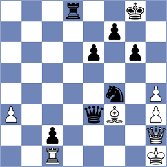 Acosta Villarroel - Szpar (chess.com INT, 2024)