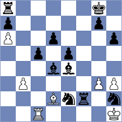 Loizeau - Dhandhania (Chess.com INT, 2021)