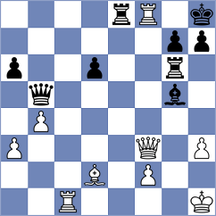 Martemianov - Mukhutdinov (Chess.com INT, 2020)