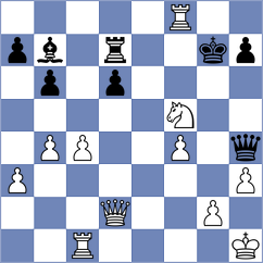 Svane - Vlassov (chess.com INT, 2023)