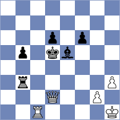 Guevara Sanchez - Rios Escobar (chess.com INT, 2023)
