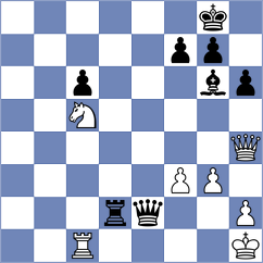 Suvorov - Marcziter (chess.com INT, 2021)