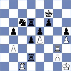Jain - Novozhilov (chess.com INT, 2023)
