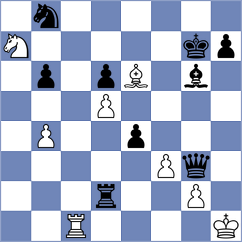 Derjabin - Szyszylo (chess.com INT, 2023)