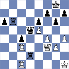 Vishnu - Lobanov (Chess.com INT, 2020)