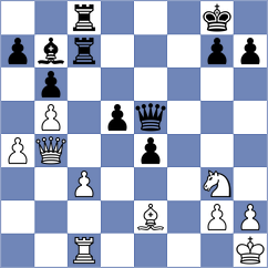 Tokman - Terry (chess.com INT, 2021)