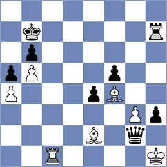 Mohamadi - Mehrdad (Chess.com INT, 2021)