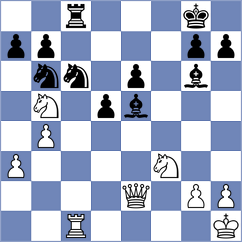 Zotova - Senlle Caride (chess.com INT, 2022)