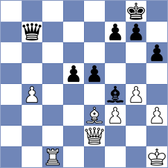Savchenko - Kovalchuk (chess.com INT, 2021)
