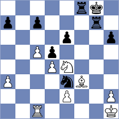 Chilukuri - Vlasenko (Chess.com INT, 2020)