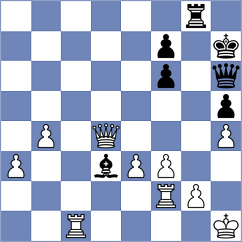 Baltic - Sailer (chess.com INT, 2023)