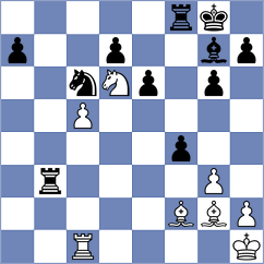 Sarkar - Toktomushev (chess.com INT, 2024)