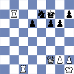 Toropov - Gao (chess.com INT, 2023)