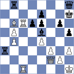 Leitao - Ismagilov (chess.com INT, 2023)