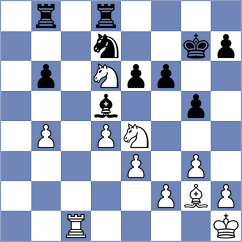 Rastbod - Goltseva (chess.com INT, 2021)